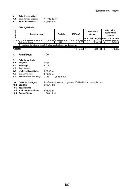 Anlage "Merkmale, Daten und Fakten" 2012/2013 - Landkreis ...