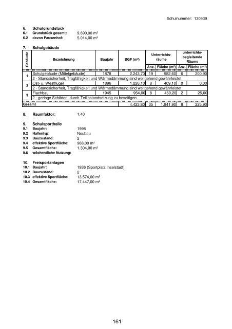 Anlage "Merkmale, Daten und Fakten" 2012/2013 - Landkreis ...