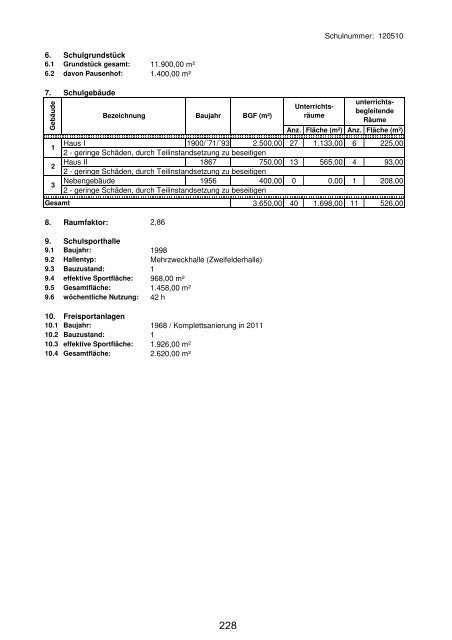 Anlage "Merkmale, Daten und Fakten" 2012/2013 - Landkreis ...