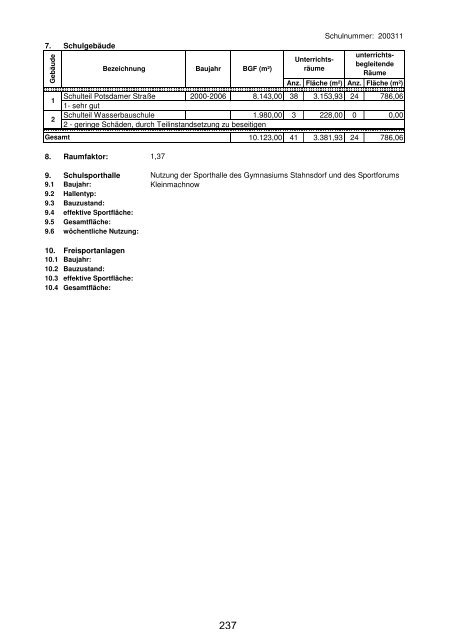 Anlage "Merkmale, Daten und Fakten" 2012/2013 - Landkreis ...