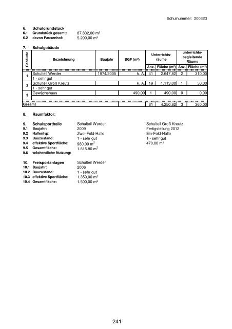 Anlage "Merkmale, Daten und Fakten" 2012/2013 - Landkreis ...