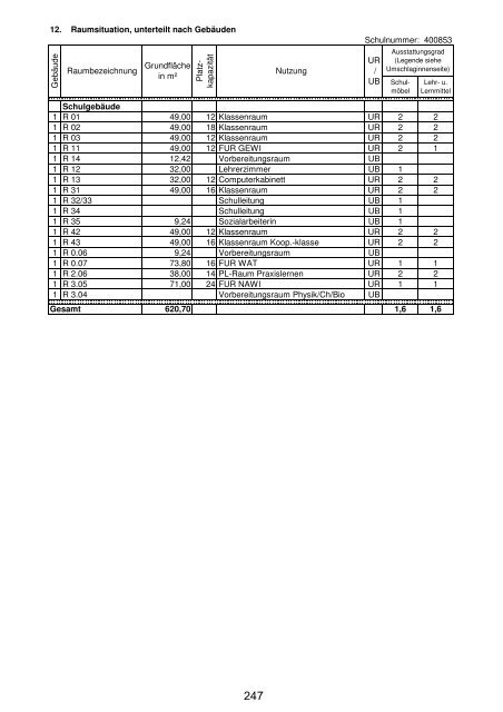 Anlage "Merkmale, Daten und Fakten" 2012/2013 - Landkreis ...