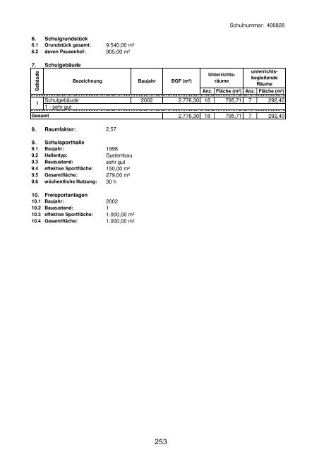 Anlage "Merkmale, Daten und Fakten" 2012/2013 - Landkreis ...