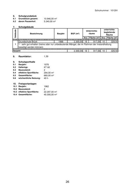 Anlage "Merkmale, Daten und Fakten" 2012/2013 - Landkreis ...