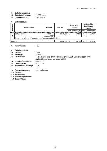 Anlage "Merkmale, Daten und Fakten" 2012/2013 - Landkreis ...