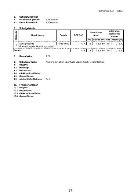 Anlage "Merkmale, Daten und Fakten" 2012/2013 - Landkreis ...