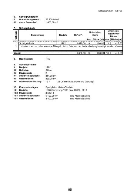 Anlage "Merkmale, Daten und Fakten" 2012/2013 - Landkreis ...