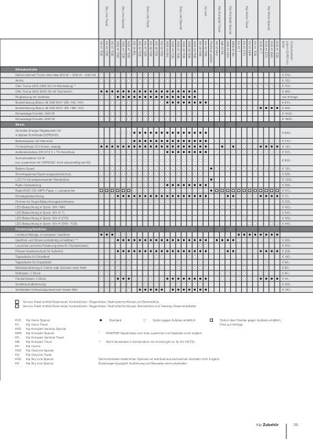 Der ultimative Reisecaravan - Pott-GmbH.de