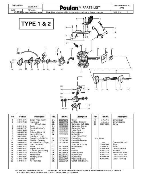 Poulan shop 2775 chainsaw