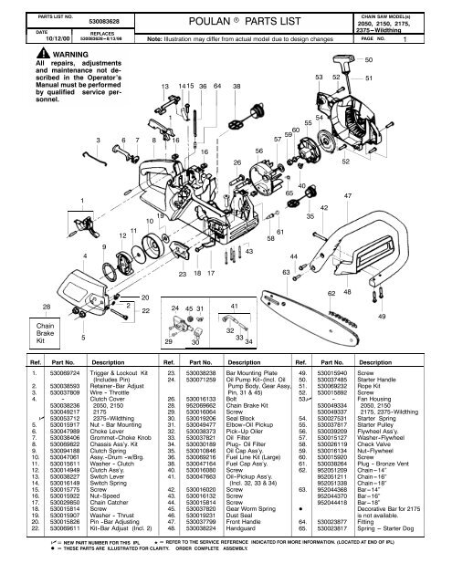 31 Poulan Wild Thing 2375 Fuel Line Diagram - Wiring Diagram Database