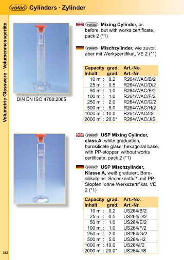 Cylinders Â· Zylinder - Poulten - Graf