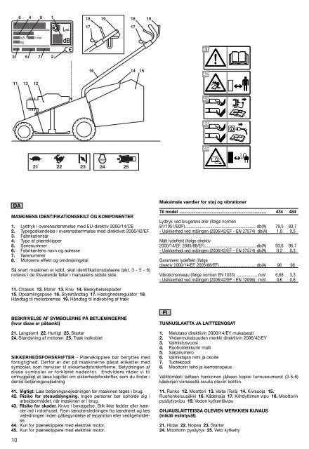 Type CR/CS 434 ... CR/CRL 484 ... CS/CSL 484 - Stiga