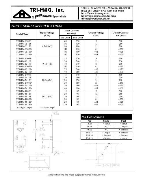 TDB4W SERIES - Tri-Mag, Inc.