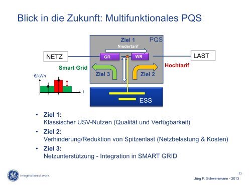 Gleichstrom im Rechenzentrum?! - PowerBuilding