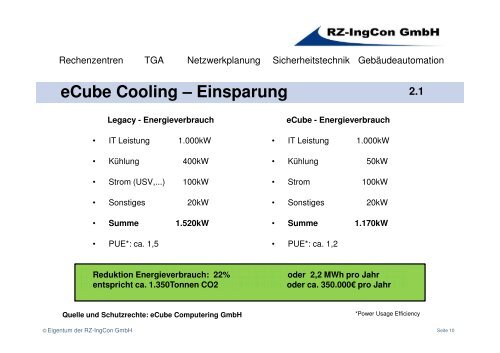 Innovative Kühlkonzepte - PowerBuilding