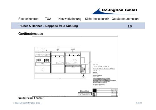 Innovative Kühlkonzepte - PowerBuilding