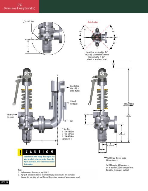 Consolidated - Catalog 1700 series