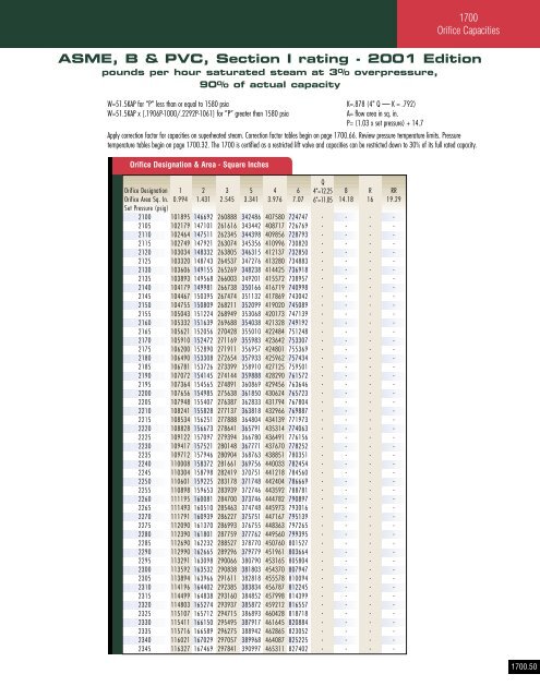 Consolidated - Catalog 1700 series