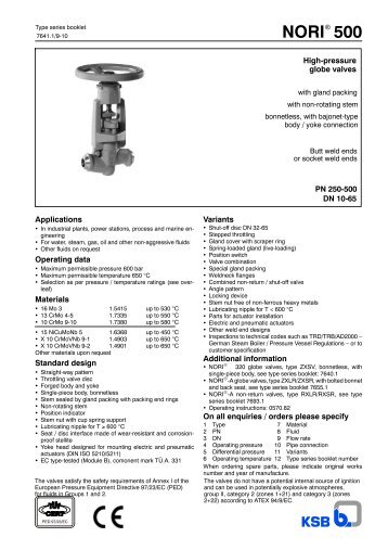 Nori 500 High Pressure Globe Valve