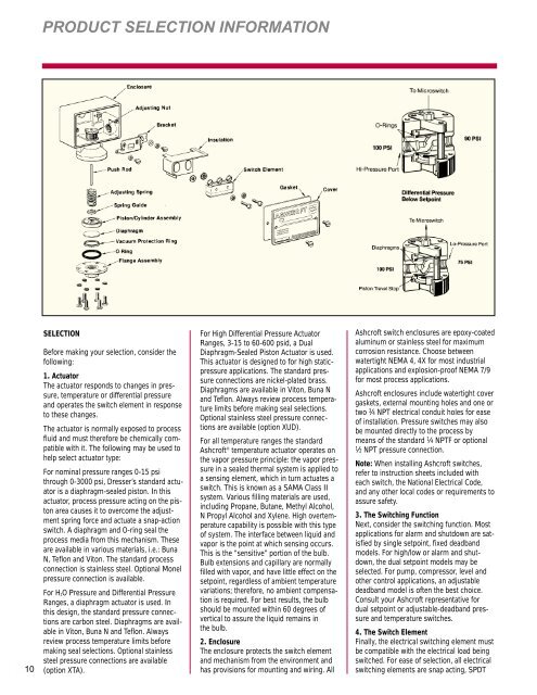 B-SERIES SWITCHES