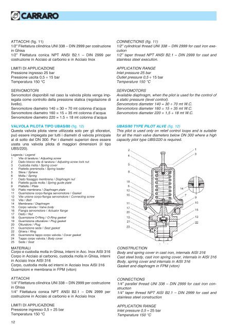 maxomatic pilot operated control valves