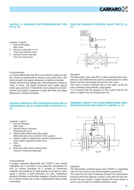 maxomatic pilot operated control valves