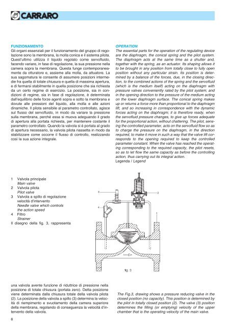 maxomatic pilot operated control valves