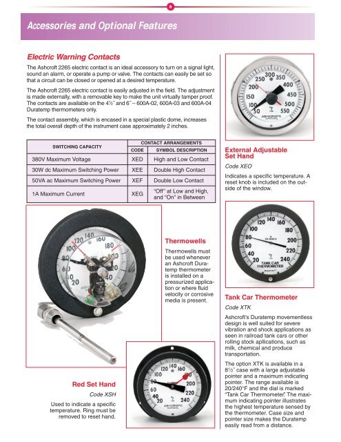 Duratemp Thermometer - DT-1 - Brice Barclay