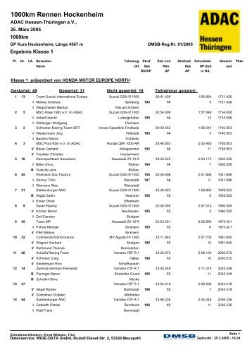 1000km Rennen Hockenheim - Powerfull