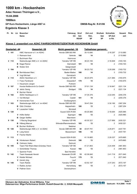 Ergebnisliste Klasse3 - Powerfull