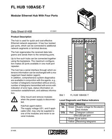 Data Sheet FL HUB 10BASE-T - Power/mation