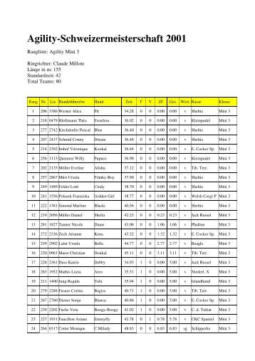 Agility-Schweizermeisterschaft 2001