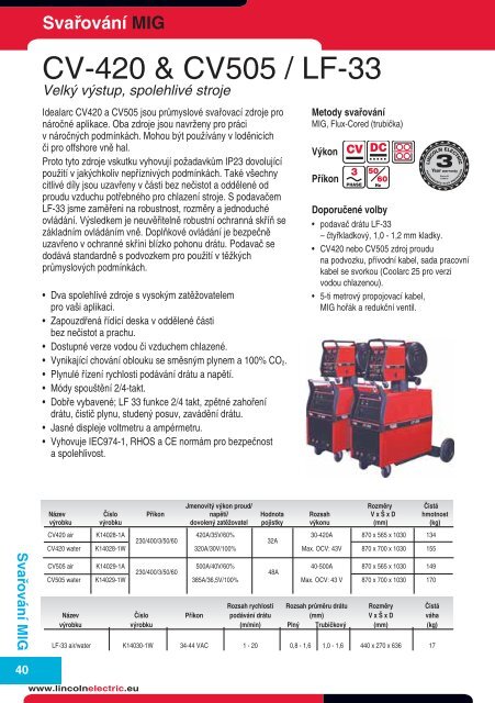 Katalog StrojÅ¯ 2008 - CZ WELD sro