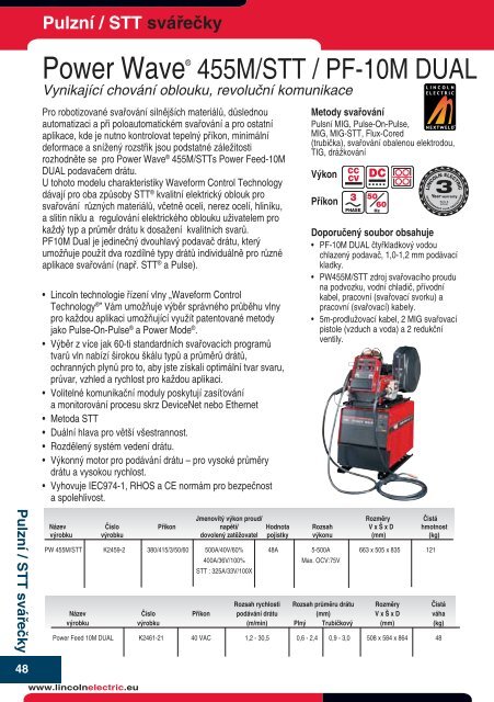 Katalog StrojÅ¯ 2008 - CZ WELD sro