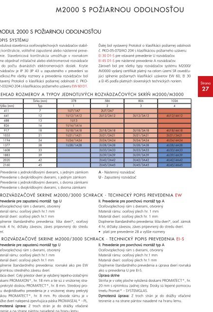 Skrine systemu M2000 (pdf, 1,22 MB) - Schrack Technik