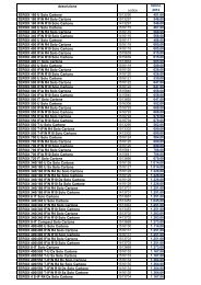 descrizione codice listino 2012 ZEROX 180 U Solo ... - Pozzospa.it