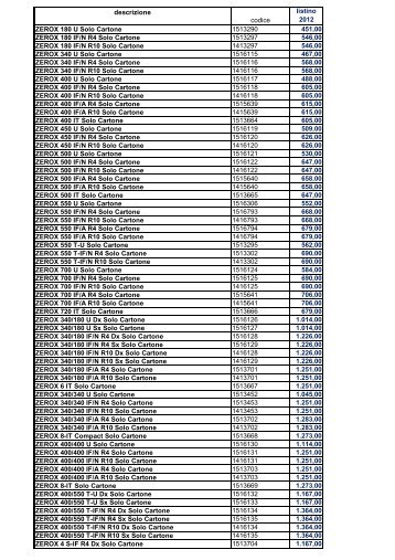 descrizione codice listino 2012 ZEROX 180 U Solo ... - Pozzospa.it