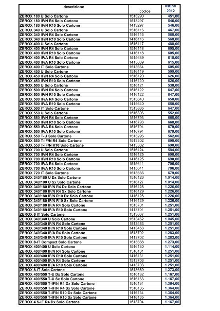 descrizione codice listino 2012 ZEROX 180 U Solo ... - Pozzospa.it