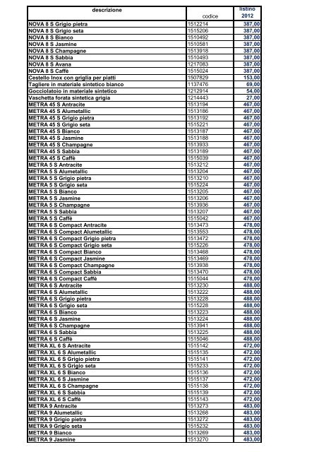 descrizione codice listino 2012 ZEROX 180 U Solo ... - Pozzospa.it