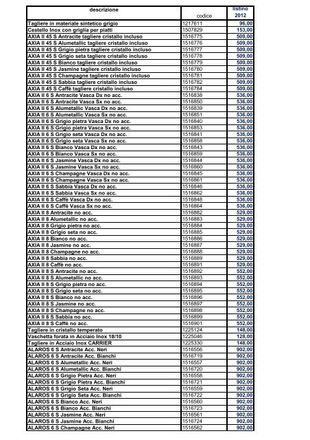 descrizione codice listino 2012 ZEROX 180 U Solo ... - Pozzospa.it