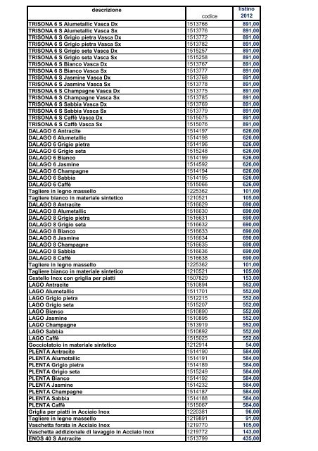 descrizione codice listino 2012 ZEROX 180 U Solo ... - Pozzospa.it