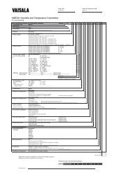 HMT330 Order Form Global - Driesen + Kern GmbH