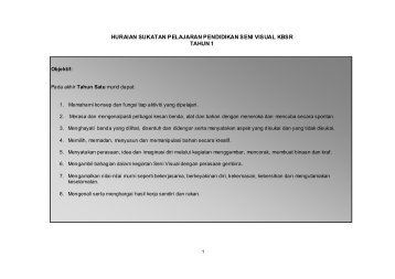KSSM ASAS SAINS KOMPUTER TINGKATAN 1 (1)~huraian sukatan KSSM ASAS SAINS KOMPUTER TINGKATAN 1 (1)~huraian sukatan