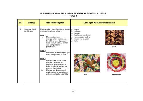 HURAIAN SUKATAN PELAJARAN PENDIDIKAN SENI VISUAL ...