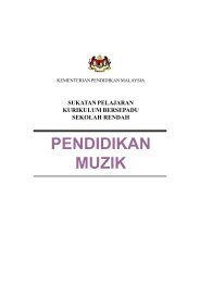 Sukatan Pelajaran Pendidikan Muzik KBSR - Laman Web Pusat ...