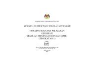 huraian sukatan pelajaran geografi sekolah menengah rendah