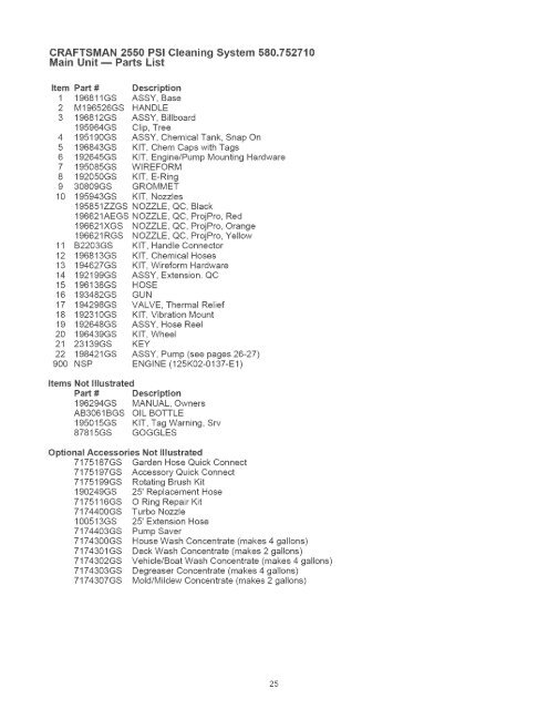 I[_i]ADVERTENCJA - Ppe-pressure-washer-parts.com