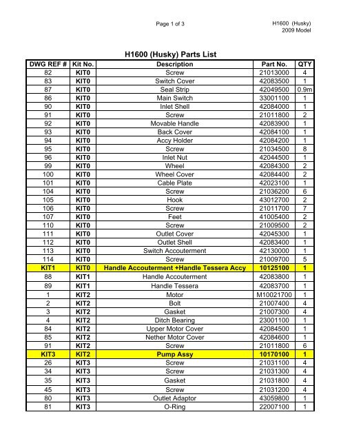 H1600 (Husky) Parts List - Ppe-pressure-washer-parts.com