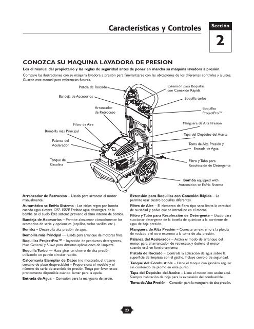 Owner's Manual Manual del Propietario - Ppe-pressure-washer ...