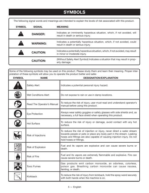 OPERATOR'S MANUAL - Ppe-pressure-washer-parts.com